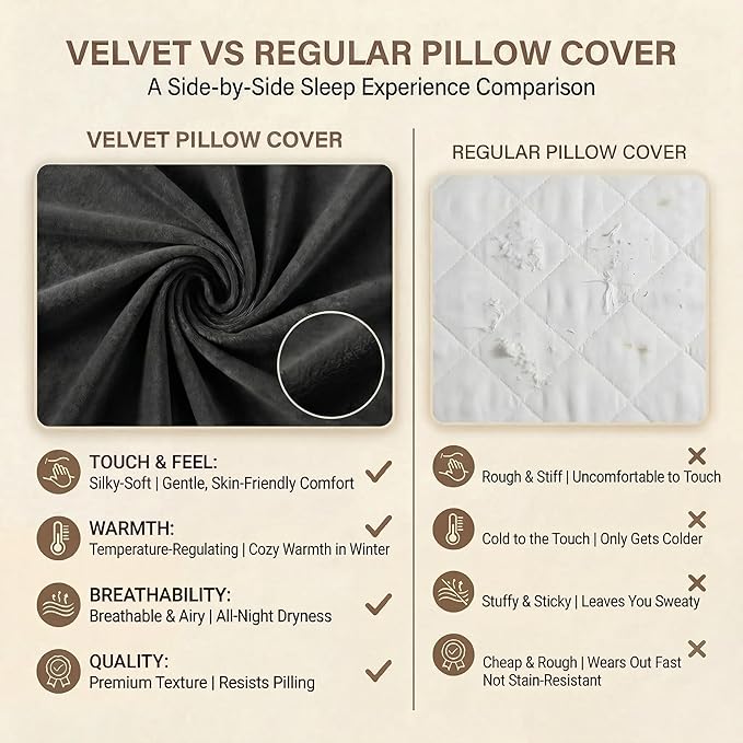 Axelrod 4PCS Orthopedic Bed Wedge Pillow Set, Post Surgery Foam for Back, Neck and Leg Pain Relief Comfortable & Adjustable Pillows- Anti Snoring, Heartburn, Acid Reflux & GERD Sleeping Black