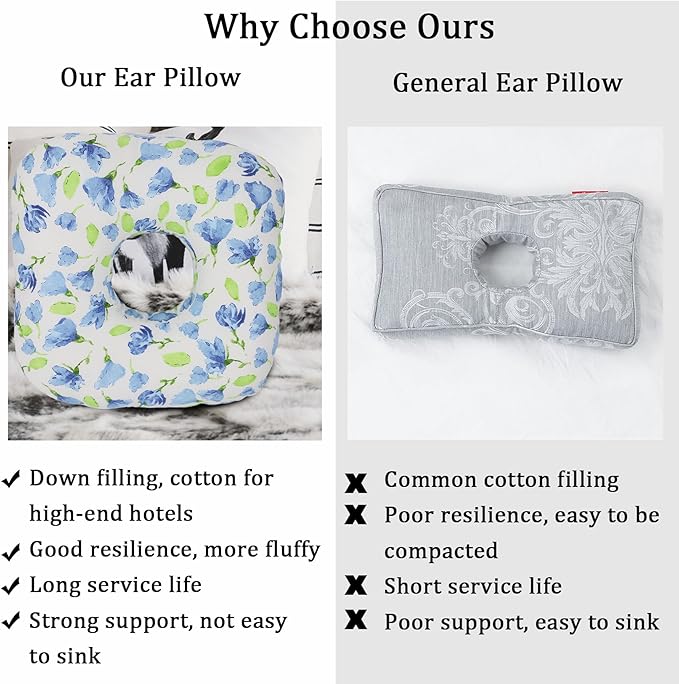 Ear Piercing Pillow for Side Sleepers, Pillow with an Ear Hole for CNH and Ear Pain Ear Inflammation Pressure Sores, O-Shaped Side Sleeping Pillow, Ear Guard Pillow (Blue Iris Flowers)