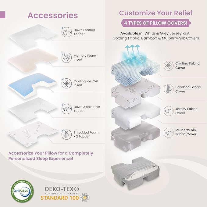 Wife Pillow Side Sleeper Pillow with Arm Hole for Shoulder Pain Relief, Arm Tunnel Design for Proper Neck & Spine Alignment, All-Night Comfort for Adults - Down Goose Feather/FiberFill