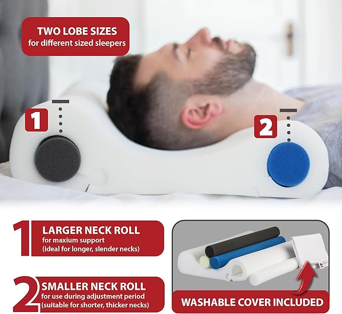 Core Products Double Core Select Cervical Pillow – Orthopedic Neck Support with 4 Adjustable Rolls for Pain Relief, Alignment & Posture – Contoured for Side & Back Sleepers – Assembled in USA