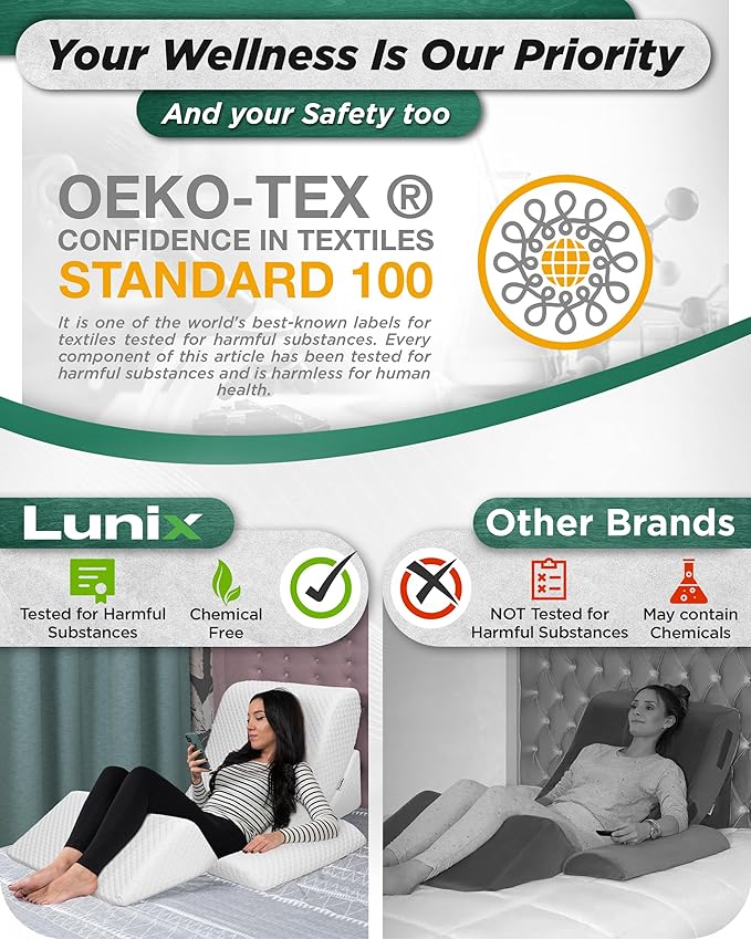 Lunix LX5 4-Piece Support for Shoulder & Upper Body Rest, Orthopedic Bed Wedge Pillow Set, Elevated Memory Foam for Post-Op Recovery & Sleep Comfort, Pebble White