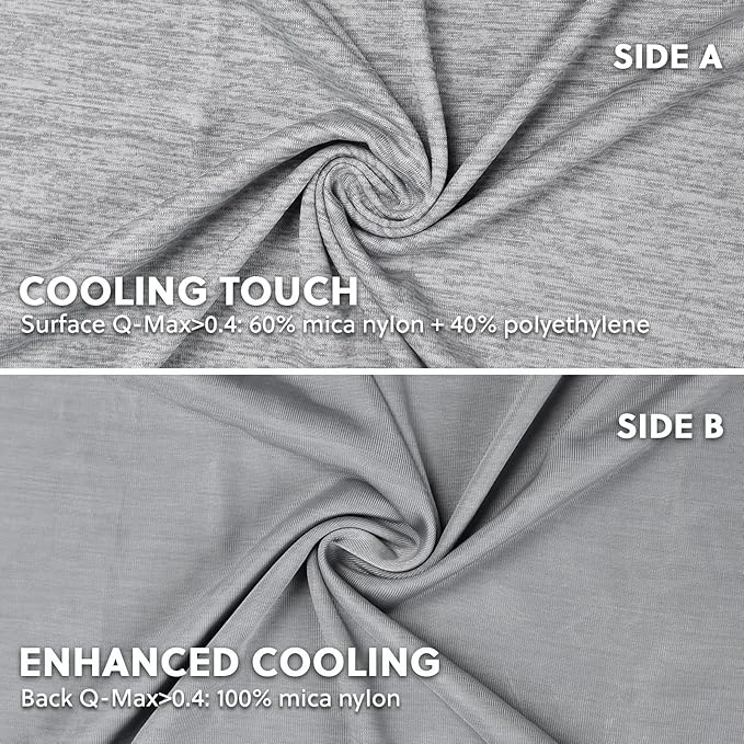HOMFINE Cooling Pillowcase Body Size - Double Side Q-Max 0.439 Cooling Fiber for Pillow Protector, Breathable Long Cold Pillow Cover for Hot Sleeper Night Sweat, Hidden Zipper, 1 Pack (20"x54", Grey)