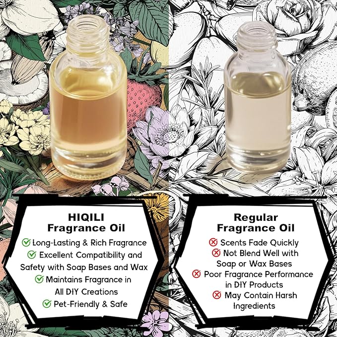 HIQILI Iris Sonnet Fragrance Oil, Premium Concentrated Scent for Home Diffuser, Perfume Balm Making, Linen Spray - 5.07 Fl Oz