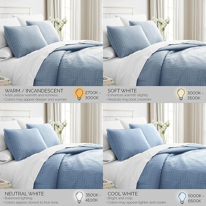 Southshore Fine Living, Inc. Twin Size Quilts, Microfiber Quilt, Lightweight Bedspread & Coverlet Sets, Pet Hair Resistant Bedding, XLTwin Quilt Coverlet with Pillow Sham, Coronet Blue Bedding
