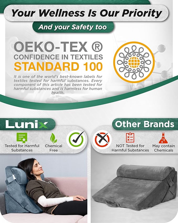 Lunix LX6 3-Piece Compact Support for Reading, Rest & Leg Elevation, Premium Odor-Free Orthopedic Bed Wedge Pillow Set, Memory Foam, Washable Cover, Stone Navy with Aloe Vera