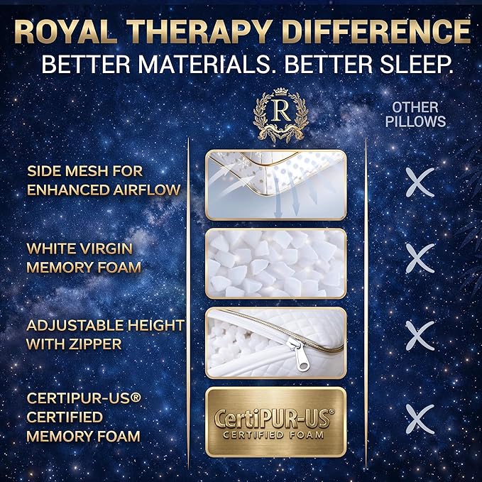 Royal Therapy King Memory Foam Pillow, Adjustable Shredded Odor-Free Pillow for Neck & Shoulder Pain Relief, Support for Back, Stomach, Side Sleepers, AirFlowPRO