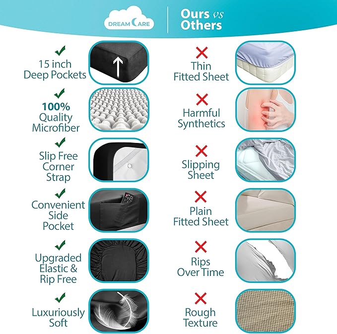 DREAMCARE Queen Sheet Set - 6 pcs Breathable Cooling Bed Sheets - up to 15" Deep Pocket Queen Sheets Set with Side Pockets - Extra Soft 100% Brushed Hypoallergenic Hotel Luxury Bedding - Black