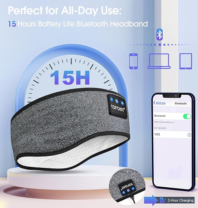 Sleep Headphones Headband Bluetooth 5.4, TOPOINT Sports Headband Earphones Sleeping Bluetooth Wireless with USB C for Women Men Sports Gifts Workout Jogging Yoga Insomnia Air Travel Meditation