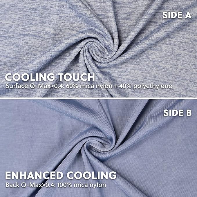 HOMFINE Cooling Pillowcases King Size - Double Side Q-Max 0.439 Cooling Fiber for Pillow Protector, Breathable Cold Pillow Cover for Hot Sleeper Night Sweat, Hidden Zipper, 2 Pack (20"x36", Blue)