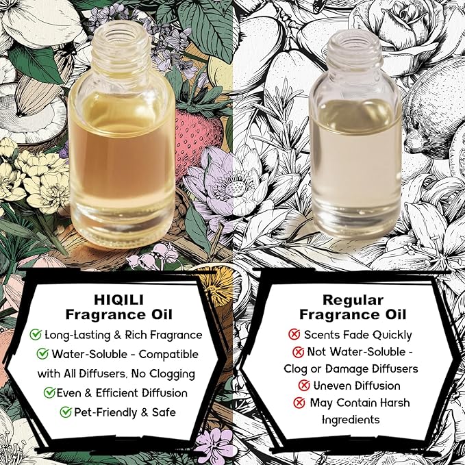 HIQILI Tidal Sonata Diffuser Oil for Humidifiers, Inspired by Gi. o Acqua di, Refill for Reed Diffusers, Mediterranean Vibe - 0.34 Fl Oz